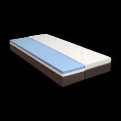 Matrassen|Ygo Matras VISCO 1250 90x200