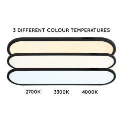 Plafonniers|Ygo Plafonnier ELLY L Ovaal Zwart